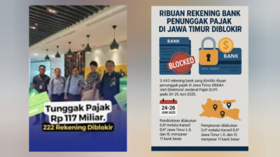 DJP Blokir Ribuan Rekening Penunggak Pajak di Jawa Timur: 3.443 Berkas Disasar dalam Aksi Serentak