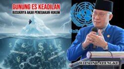 Gunung Es Keadilan: Membedah Kriminalisasi Hogi di Sleman dan Busuknya Akar Penegakan Hukum